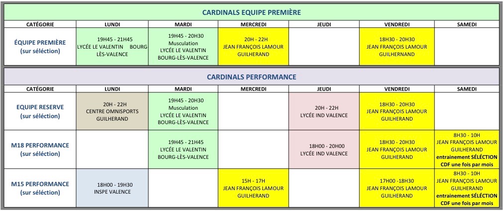 Planning-entrainements-performance-2023-2024